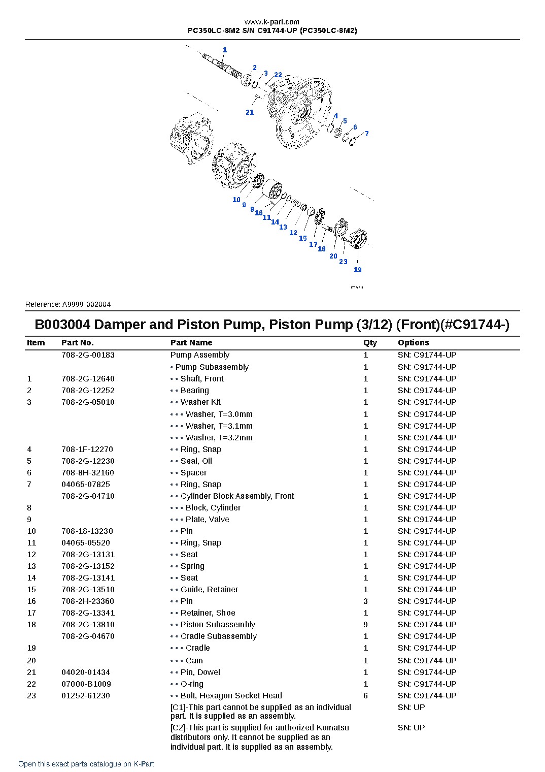 PC350LC-8M2 S/N C91744-UP (PC350LC-8M2) – sample page 6 PC350LC-8M2 S/N C91744-UP (PC350LC-8M2) – sample page 6