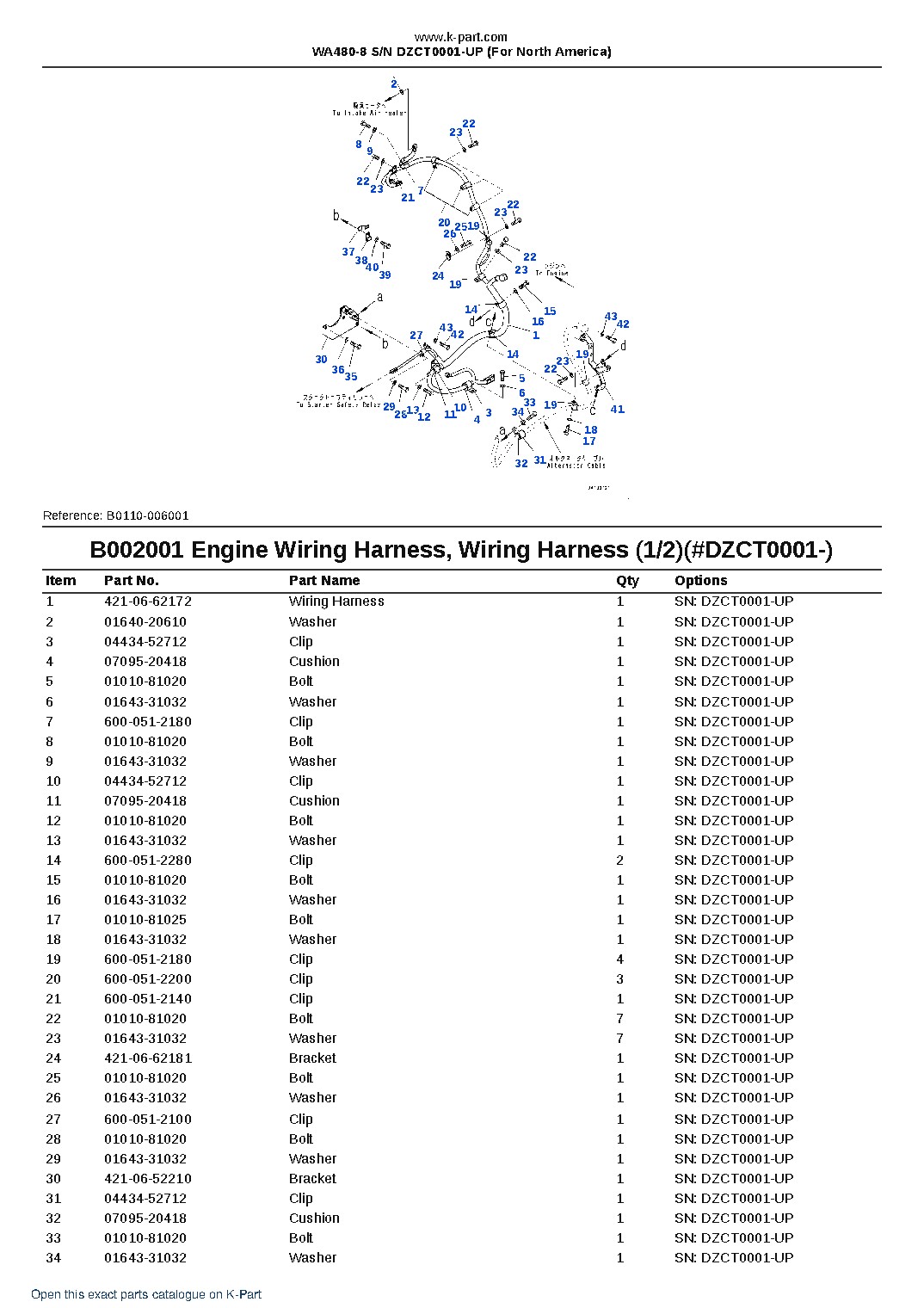 WA480-8 S/N DZCT0001-UP (For North America) – sample page 2 WA480-8 S/N DZCT0001-UP (For North America) – sample page 2