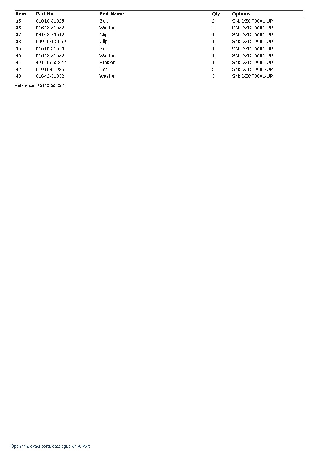 WA480-8 S/N DZCT0001-UP (For North America) – sample page 3 WA480-8 S/N DZCT0001-UP (For North America) – sample page 3