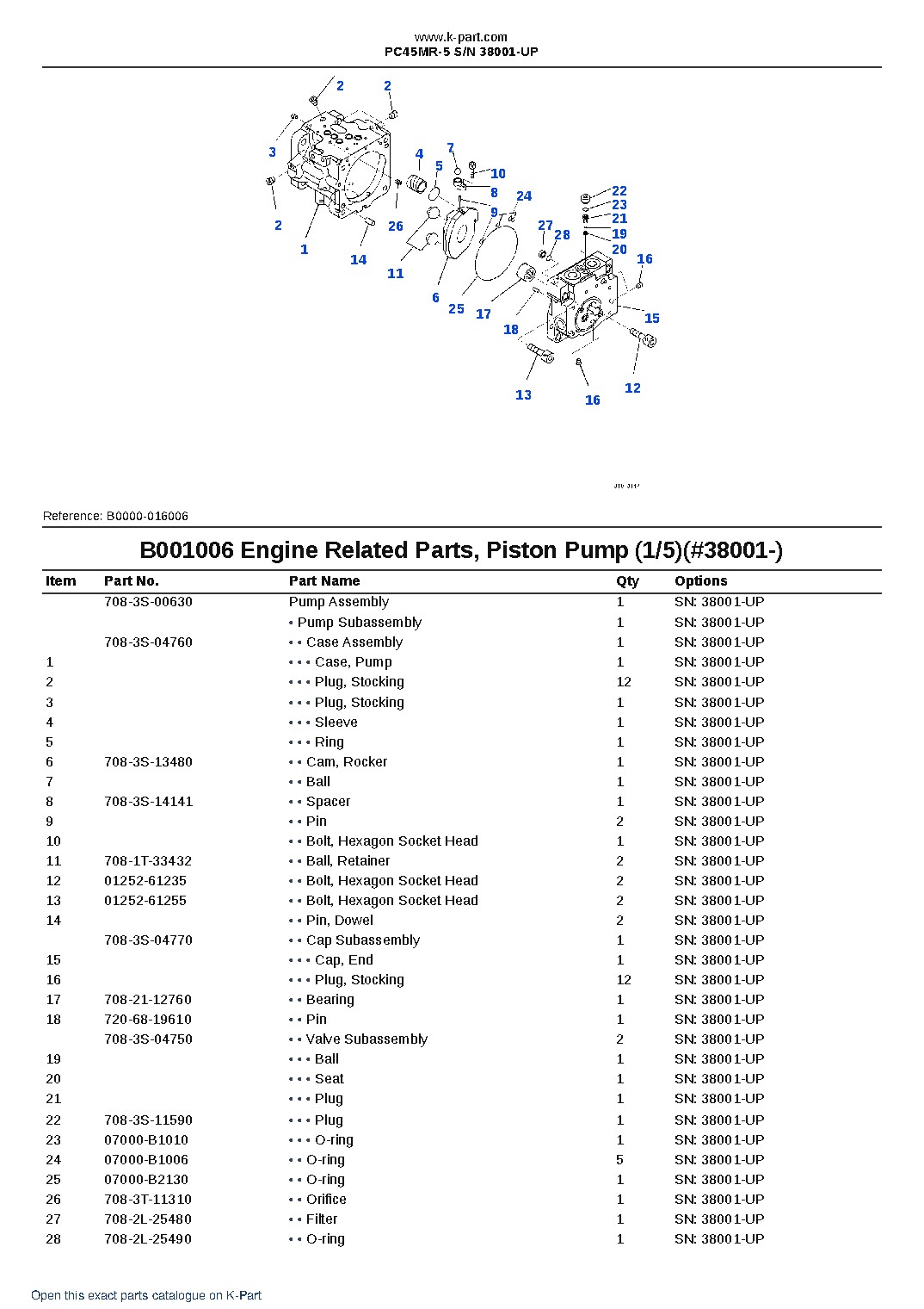 PC45MR-5 S/N 38001-UP – sample page 6 PC45MR-5 S/N 38001-UP – sample page 6