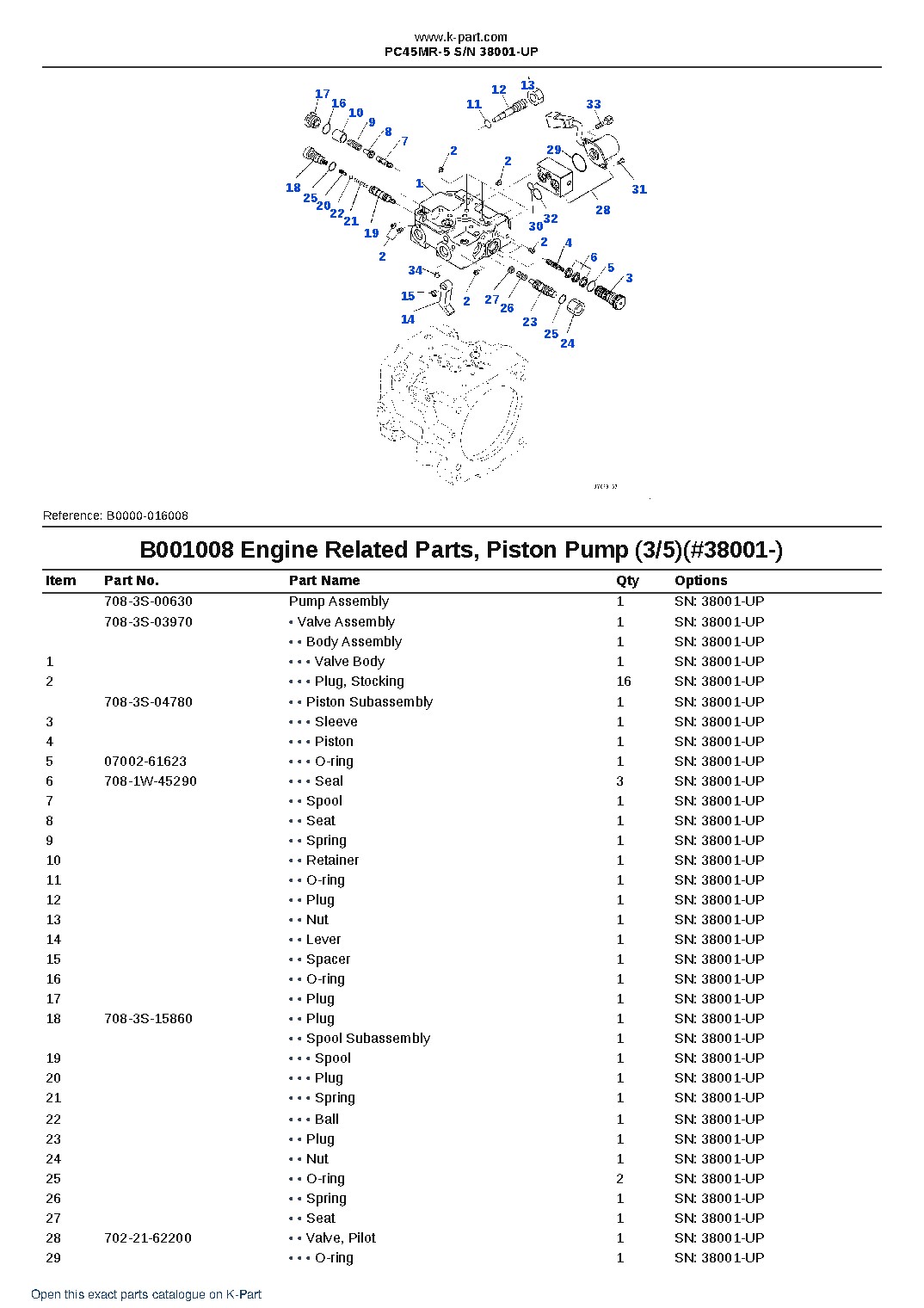 PC45MR-5 S/N 38001-UP – sample page 9 PC45MR-5 S/N 38001-UP – sample page 9