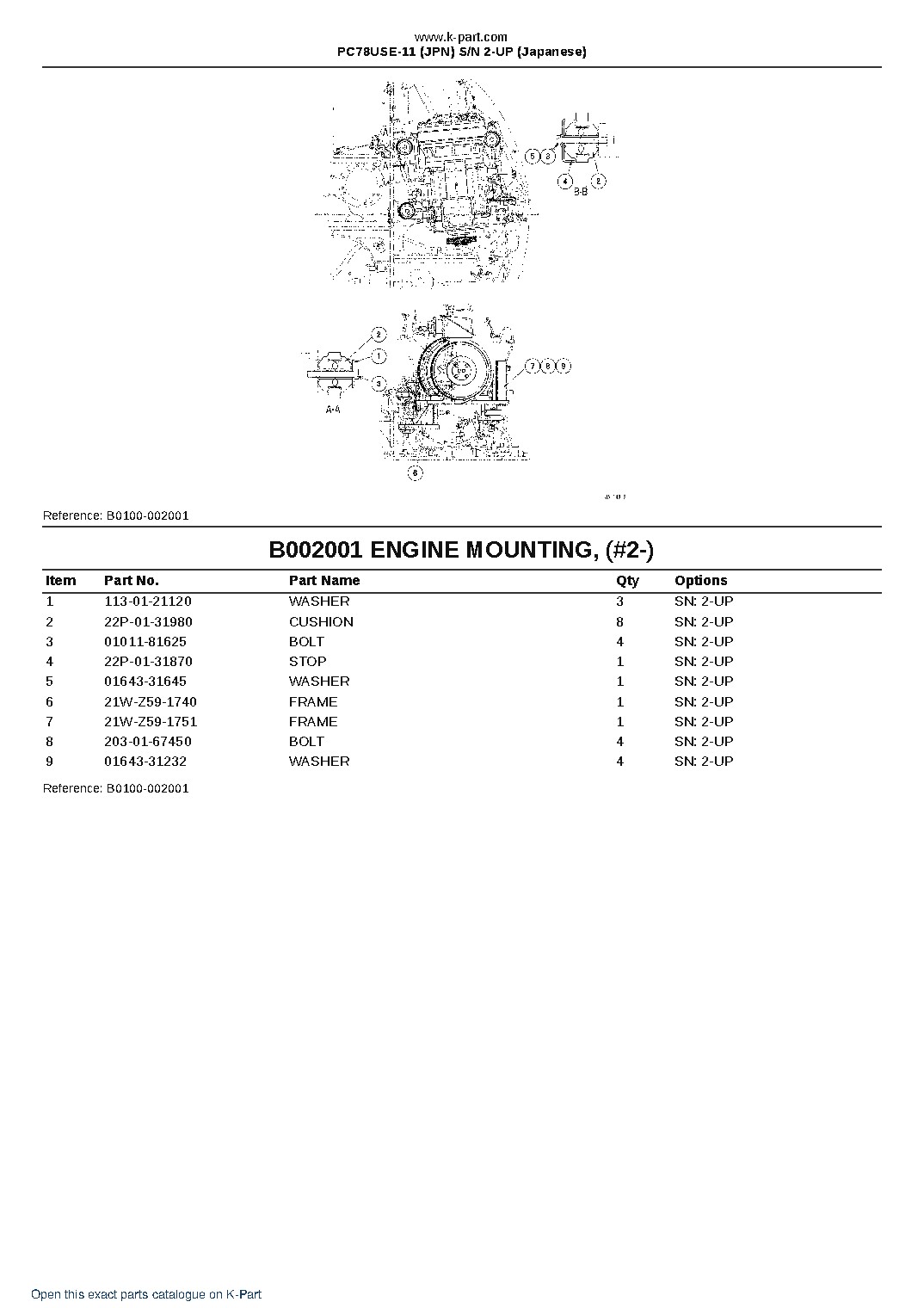 PC78USE-11 (JPN)  S/N 2-UP (Japanese) – sample page 3