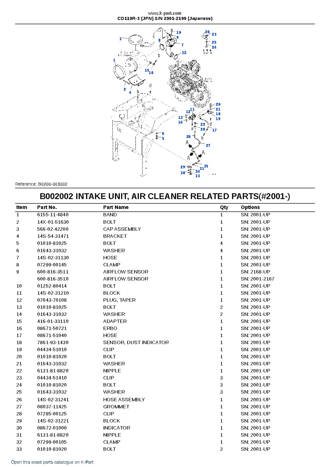CD110R-3 (JPN) S/N 2001-2199 (Japanese) – sample page 3 CD110R-3 (JPN) S/N 2001-2199 (Japanese) – sample page 3