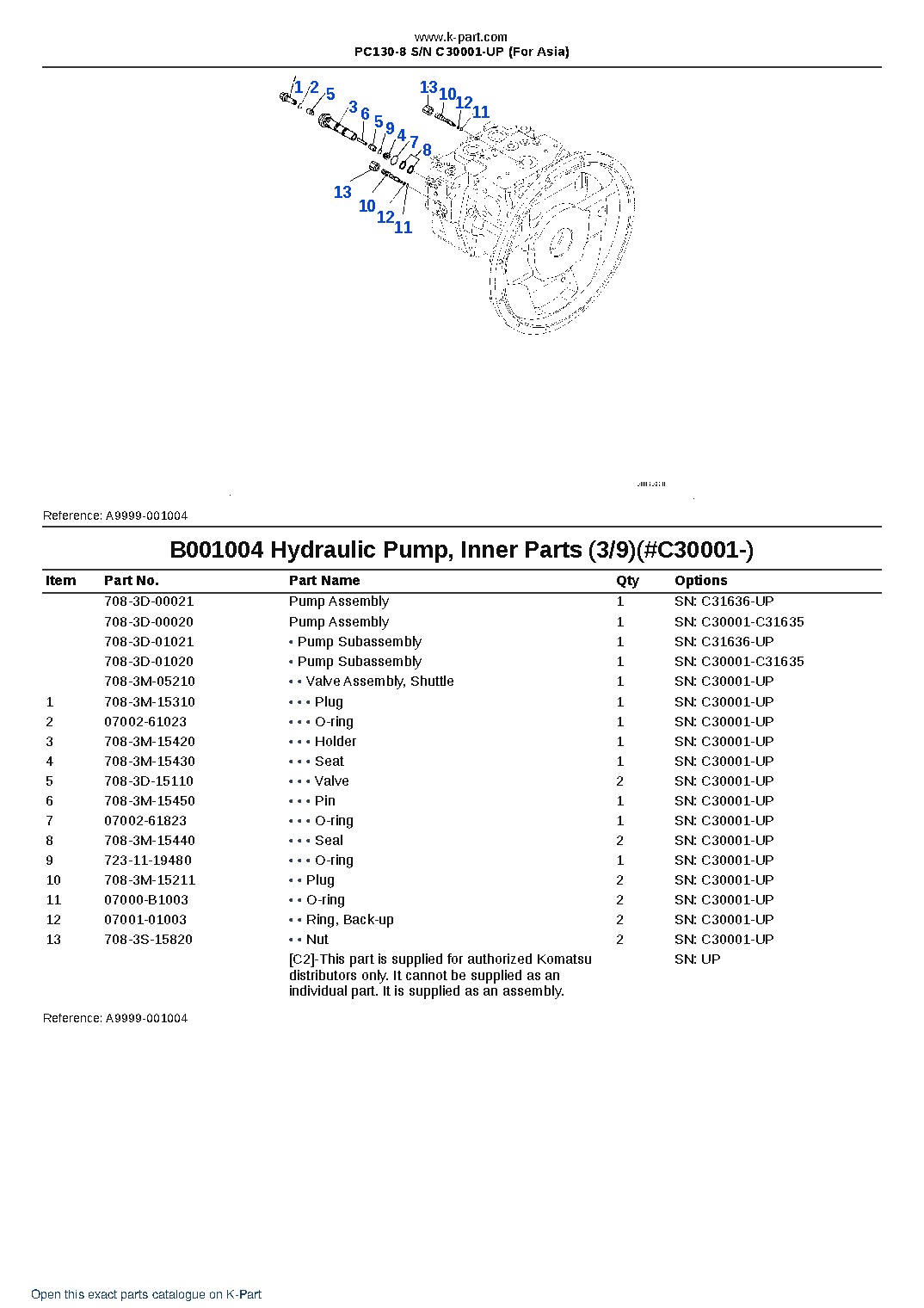 PC130-8 S/N C30001-UP (For Asia) – sample page 4 PC130-8 S/N C30001-UP (For Asia) – sample page 4