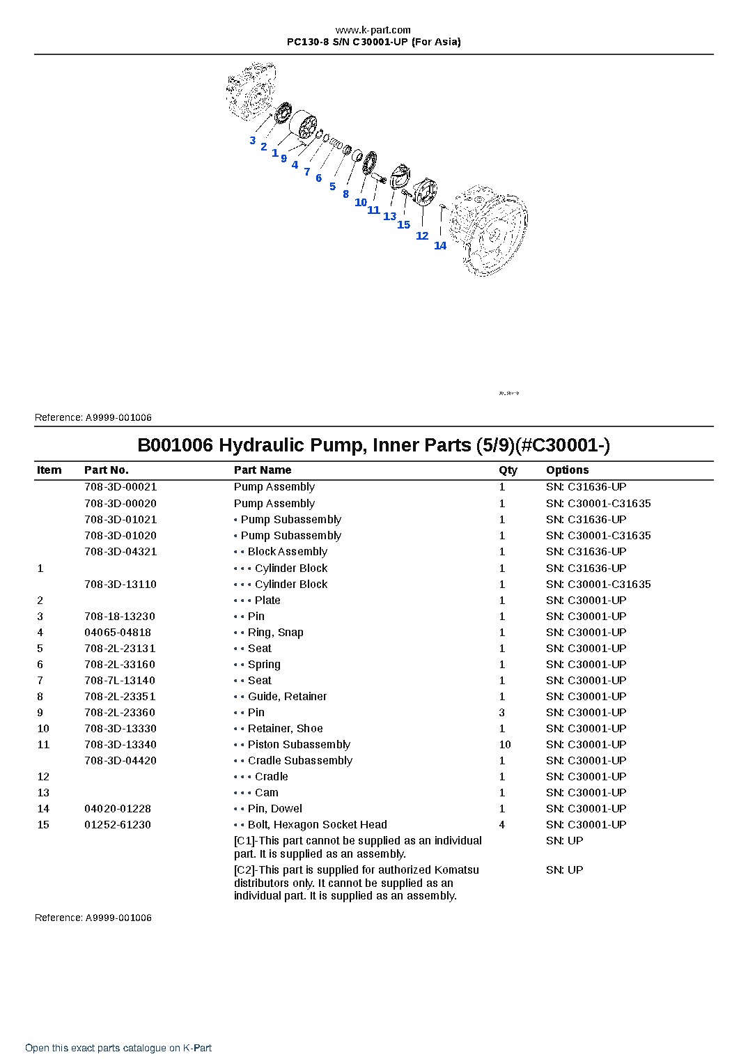 PC130-8 S/N C30001-UP (For Asia) – sample page 6 PC130-8 S/N C30001-UP (For Asia) – sample page 6