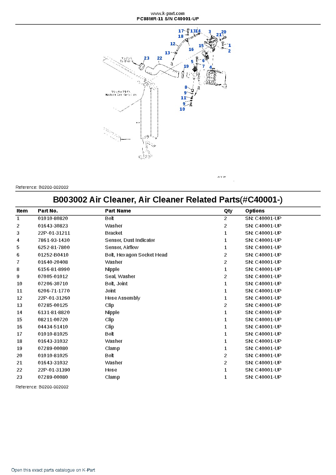 PC88MR-11 S/N C40001-UP – sample page 4 PC88MR-11 S/N C40001-UP – sample page 4