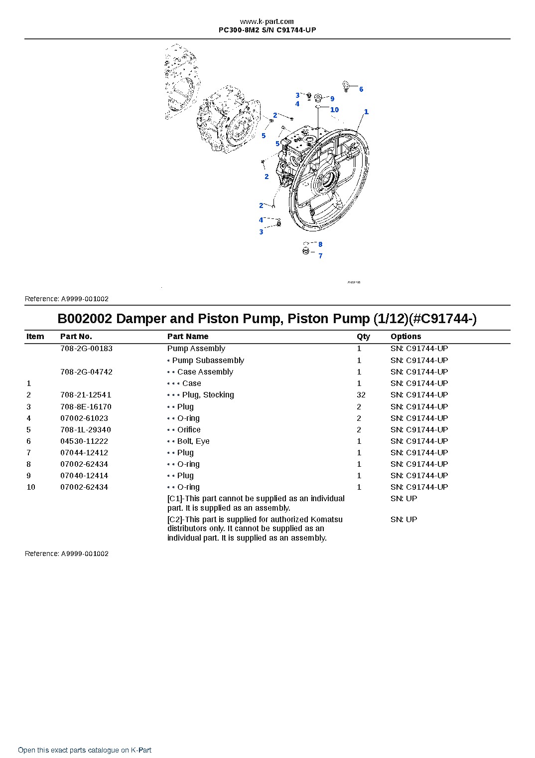 PC300-8M2 S/N C91744-UP – sample page 3 PC300-8M2 S/N C91744-UP – sample page 3