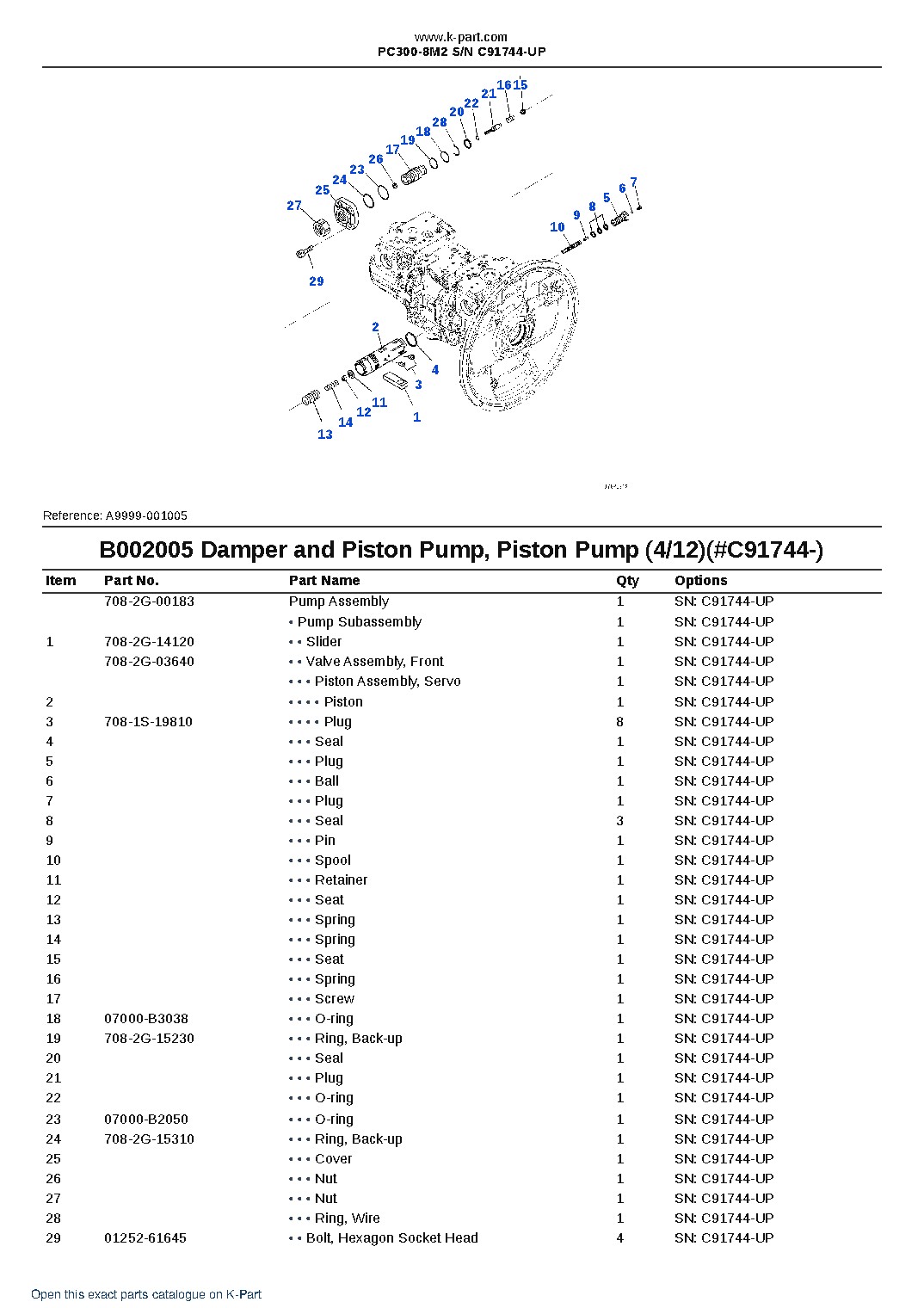PC300-8M2 S/N C91744-UP – sample page 7 PC300-8M2 S/N C91744-UP – sample page 7