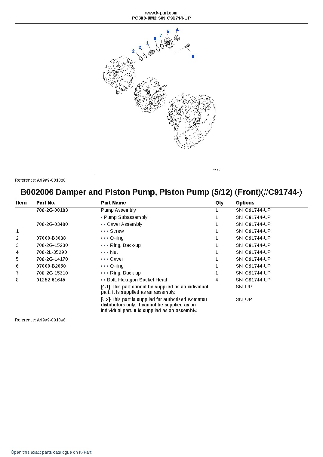 PC300-8M2 S/N C91744-UP – sample page 9 PC300-8M2 S/N C91744-UP – sample page 9