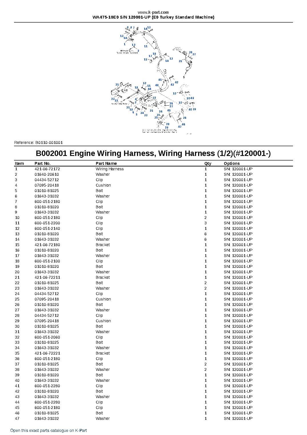 WA475-10E0 S/N 120001-UP (E0 Turkey Standard Machine) – sample page 2 WA475-10E0 S/N 120001-UP (E0 Turkey Standard Machine) – sample page 2