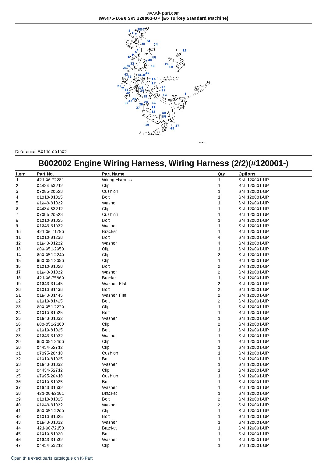 WA475-10E0 S/N 120001-UP (E0 Turkey Standard Machine) – sample page 4 WA475-10E0 S/N 120001-UP (E0 Turkey Standard Machine) – sample page 4