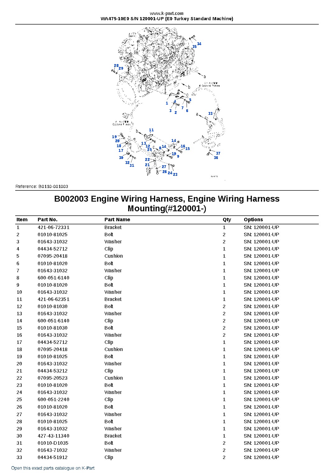 WA475-10E0 S/N 120001-UP (E0 Turkey Standard Machine) – sample page 6 WA475-10E0 S/N 120001-UP (E0 Turkey Standard Machine) – sample page 6