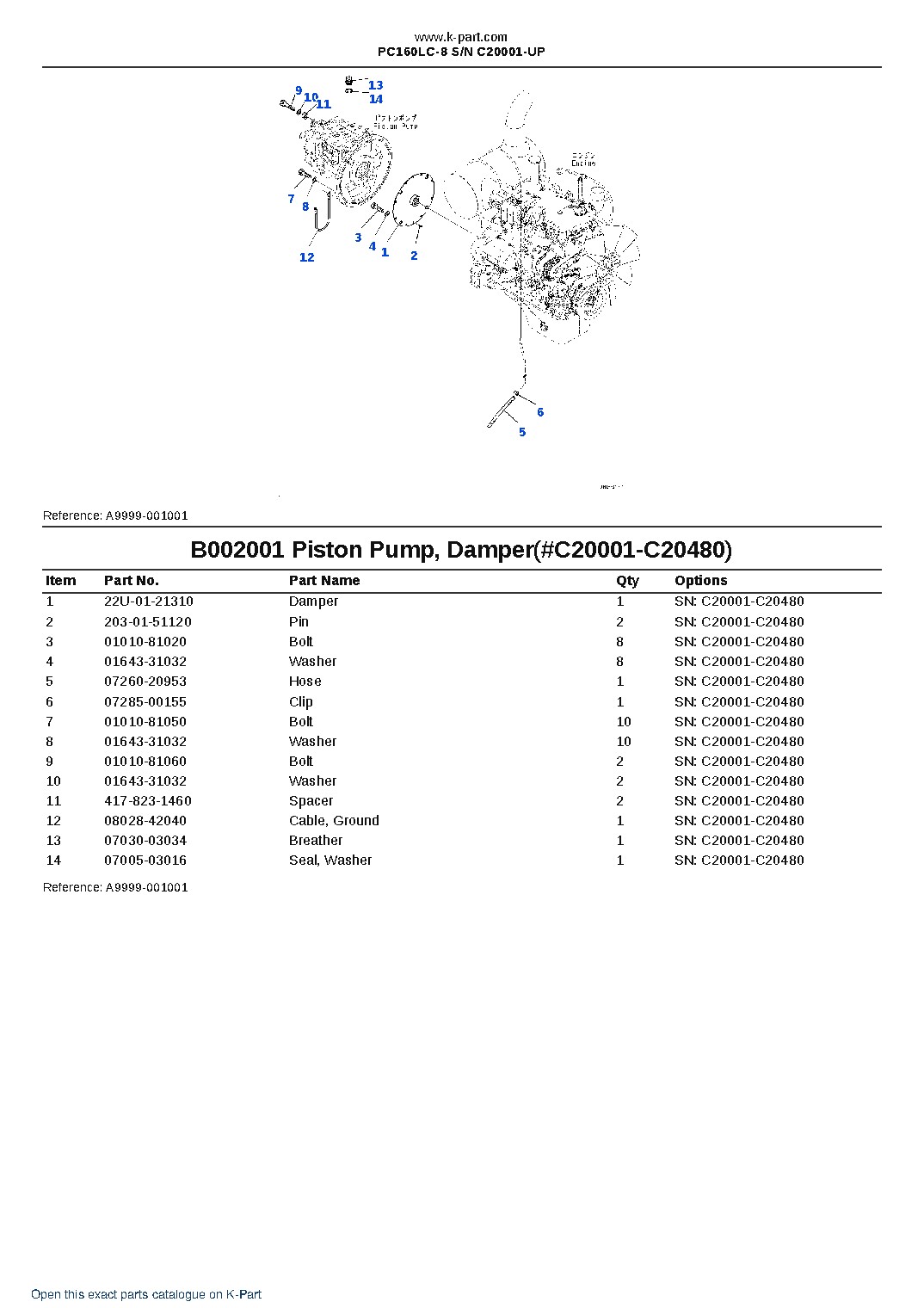 PC160LC-8 S/N C20001-UP – sample page 2 PC160LC-8 S/N C20001-UP – sample page 2
