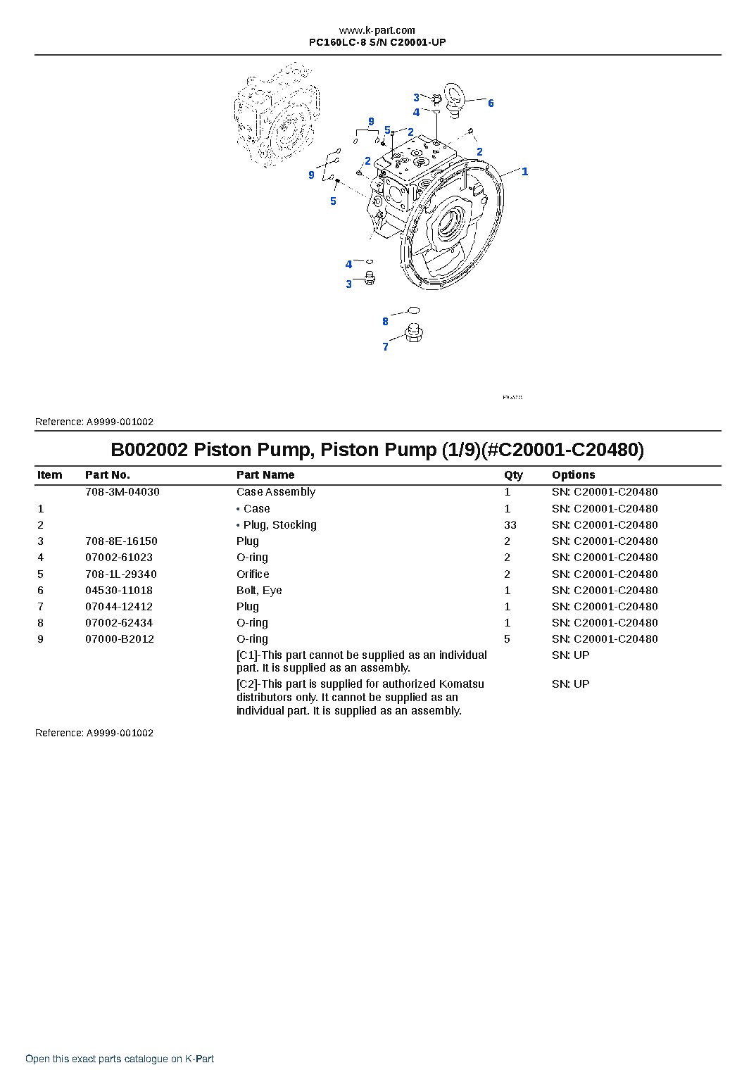PC160LC-8 S/N C20001-UP – sample page 3 PC160LC-8 S/N C20001-UP – sample page 3