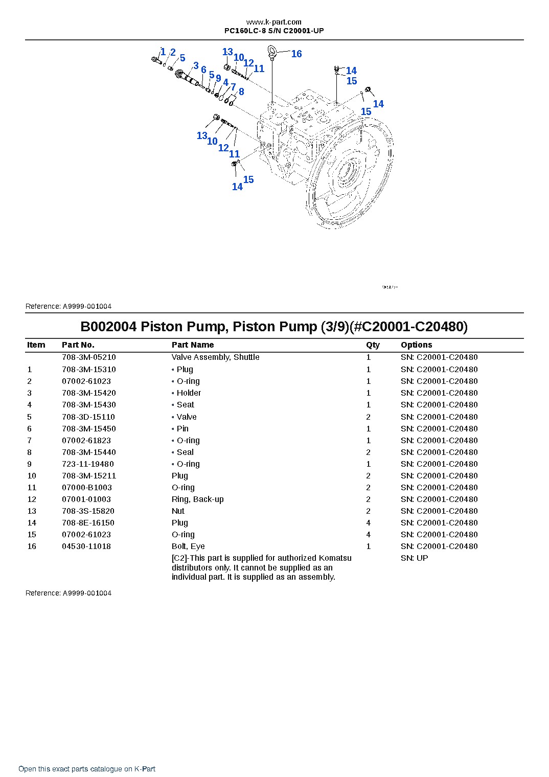 PC160LC-8 S/N C20001-UP – sample page 5 PC160LC-8 S/N C20001-UP – sample page 5