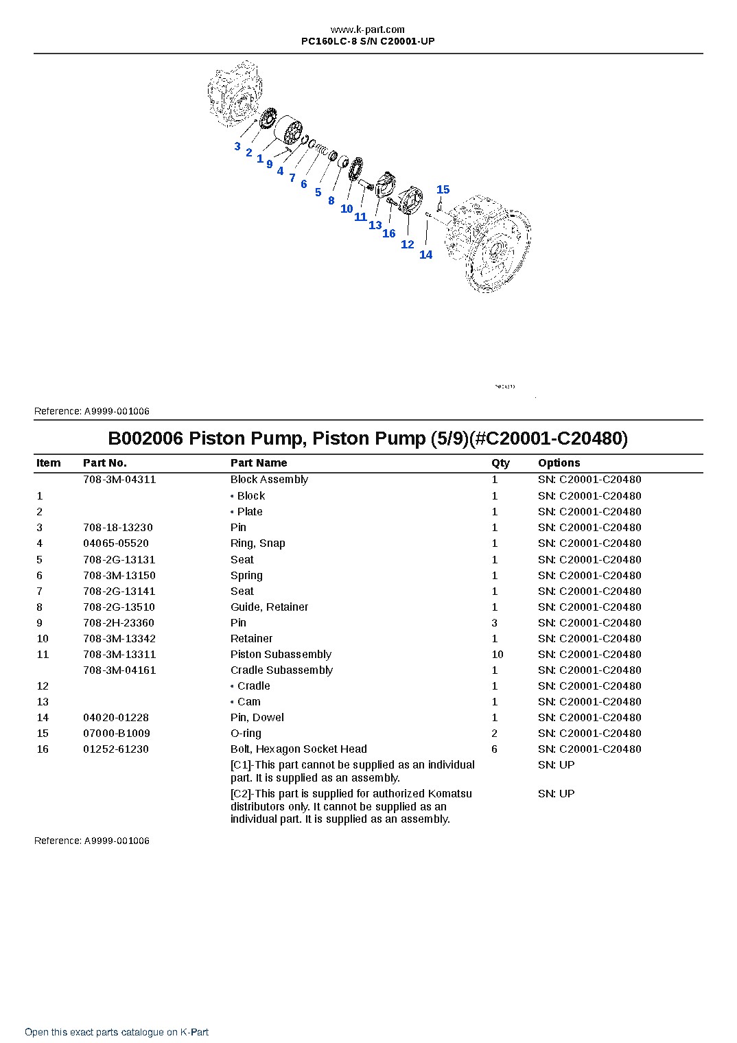 PC160LC-8 S/N C20001-UP – sample page 7 PC160LC-8 S/N C20001-UP – sample page 7
