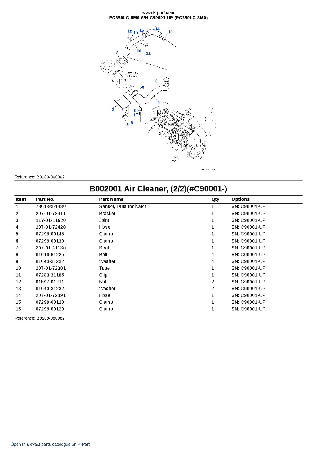 PC350LC-8M0 S/N C90001-UP (PC350LC-8M0) – sample page 3 PC350LC-8M0 S/N C90001-UP (PC350LC-8M0) – sample page 3