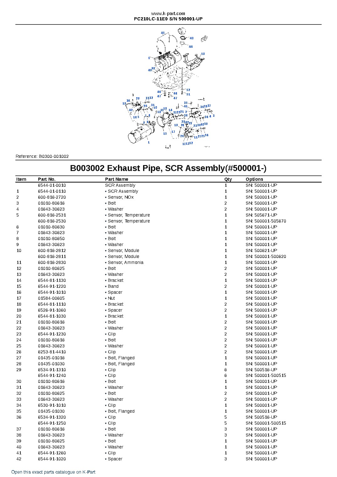 PC210LC-11E0 S/N 500001-UP – sample page 8 PC210LC-11E0 S/N 500001-UP – sample page 8
