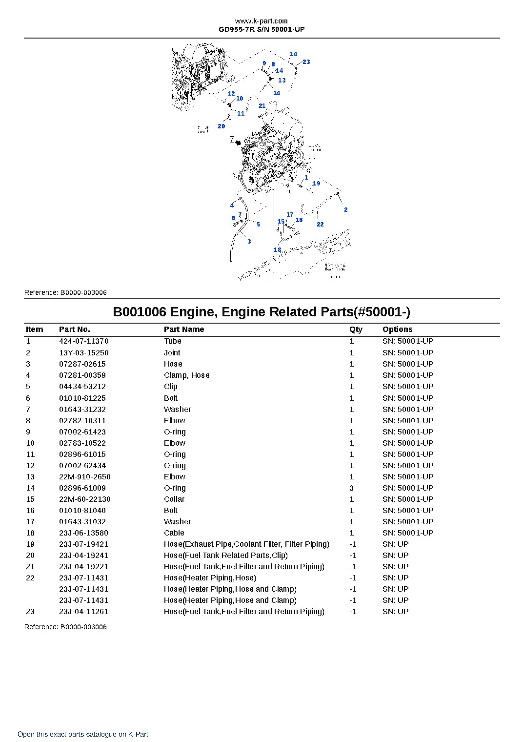 GD955-7R S/N 50001-UP – sample page 7 GD955-7R S/N 50001-UP – sample page 7