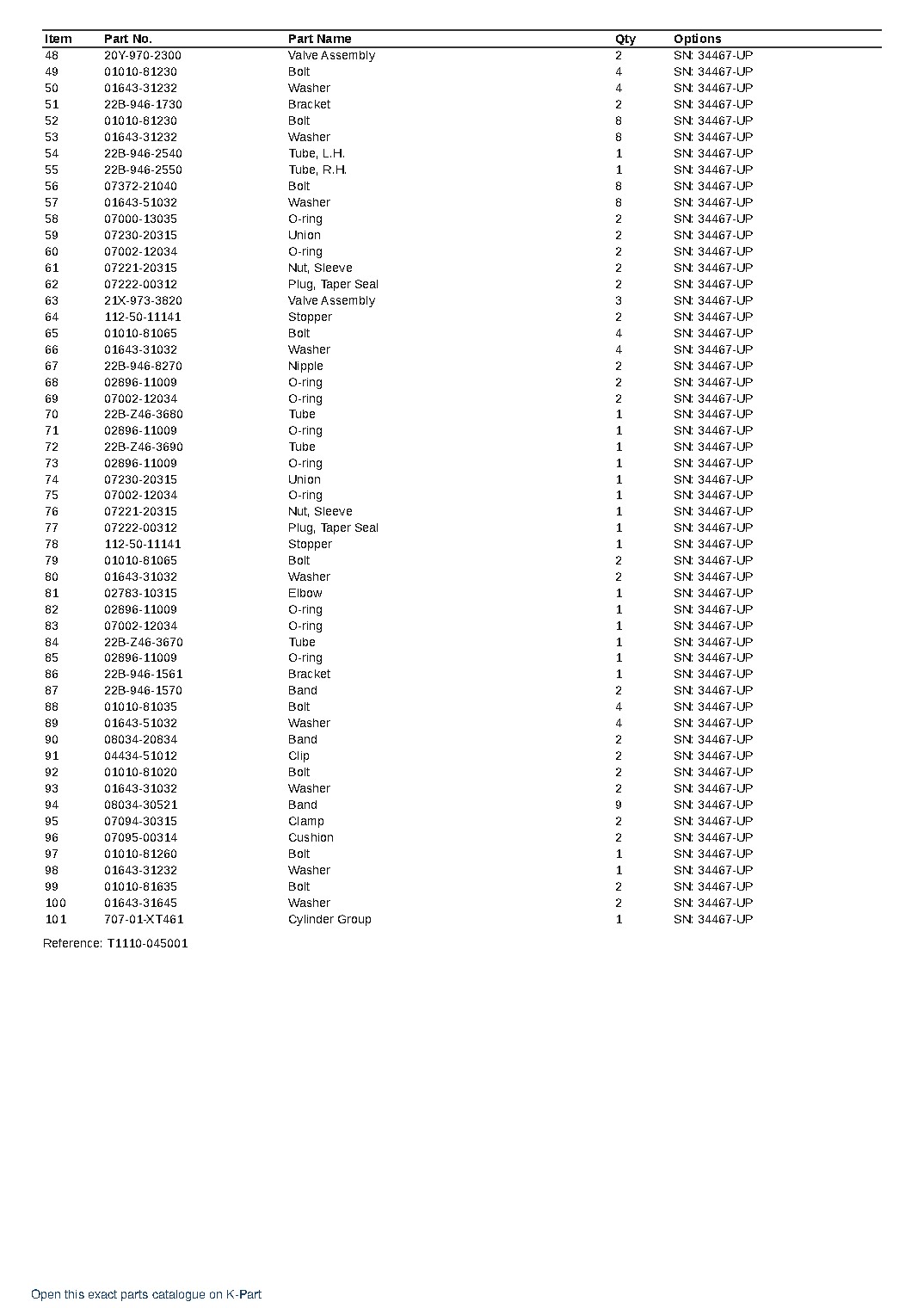 PC138US-8 S/N 34467-UP (Underground Demolition Spec. (Demolition Cab) For Singapore (Chassis only)) – sample page 10 PC138US-8 S/N 34467-UP (Underground Demolition Spec. (Demolition Cab) For Singapore (Chassis only)) – sample page 10