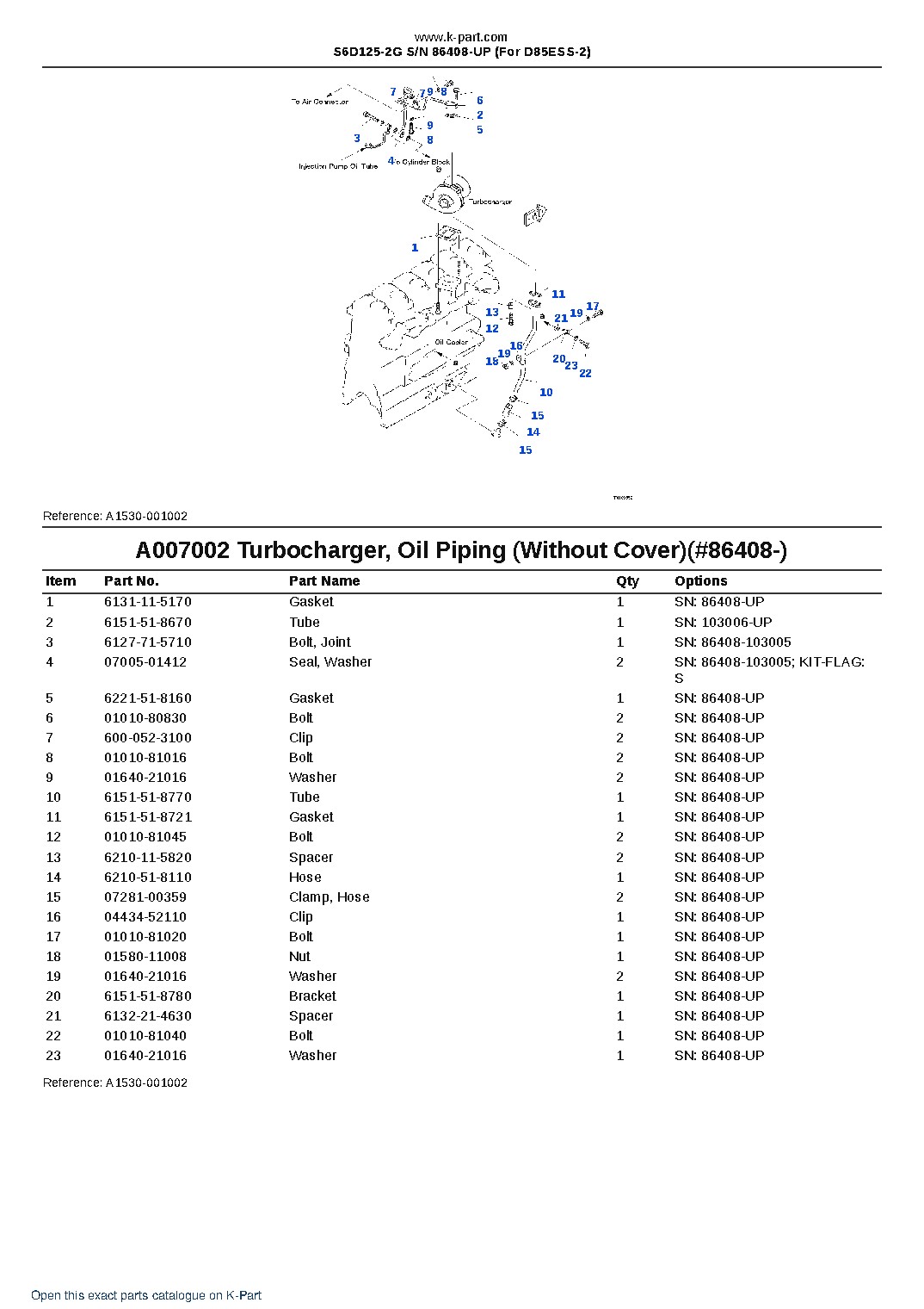 S6D125-2G S/N 86408-UP (For D85ESS-2) – sample page 10 S6D125-2G S/N 86408-UP (For D85ESS-2) – sample page 10