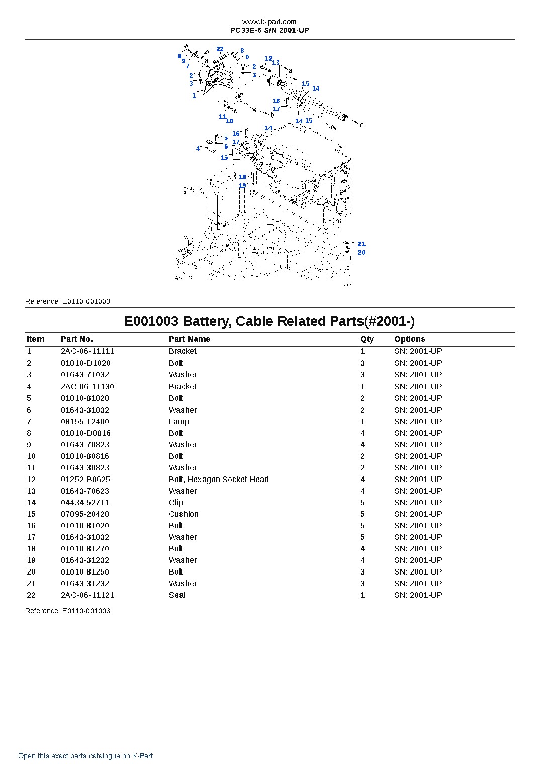 PC33E-6 S/N 2001-UP – sample page 5 PC33E-6 S/N 2001-UP – sample page 5
