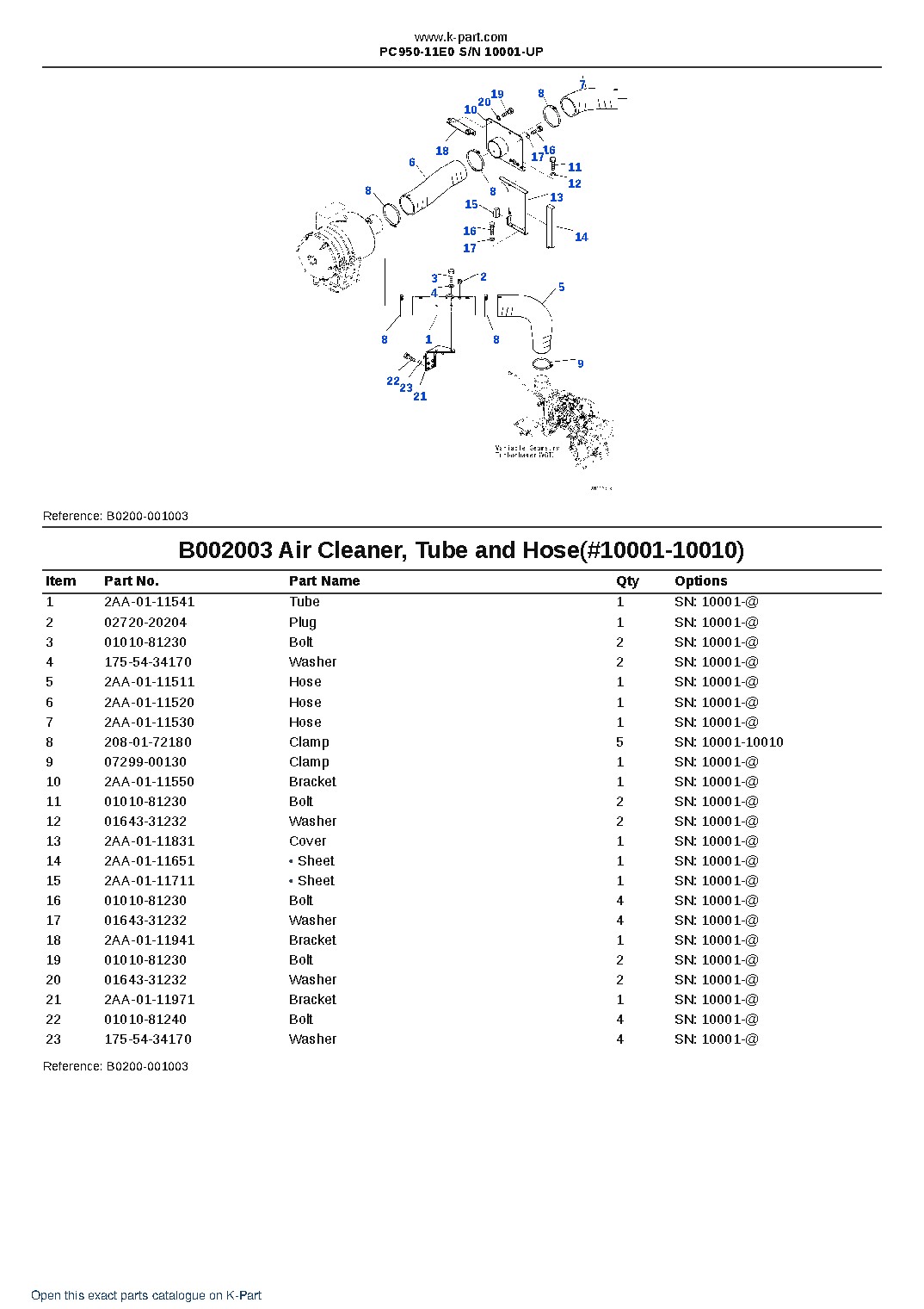 PC950-11E0 S/N 10001-UP – sample page 4 PC950-11E0 S/N 10001-UP – sample page 4