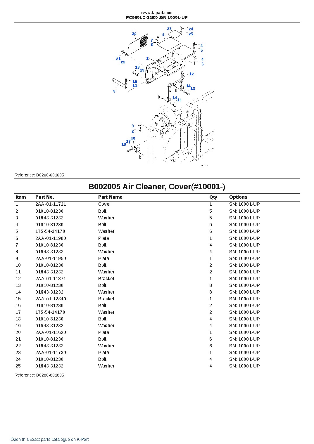 PC950LC-11E0 S/N 10001-UP – sample page 6