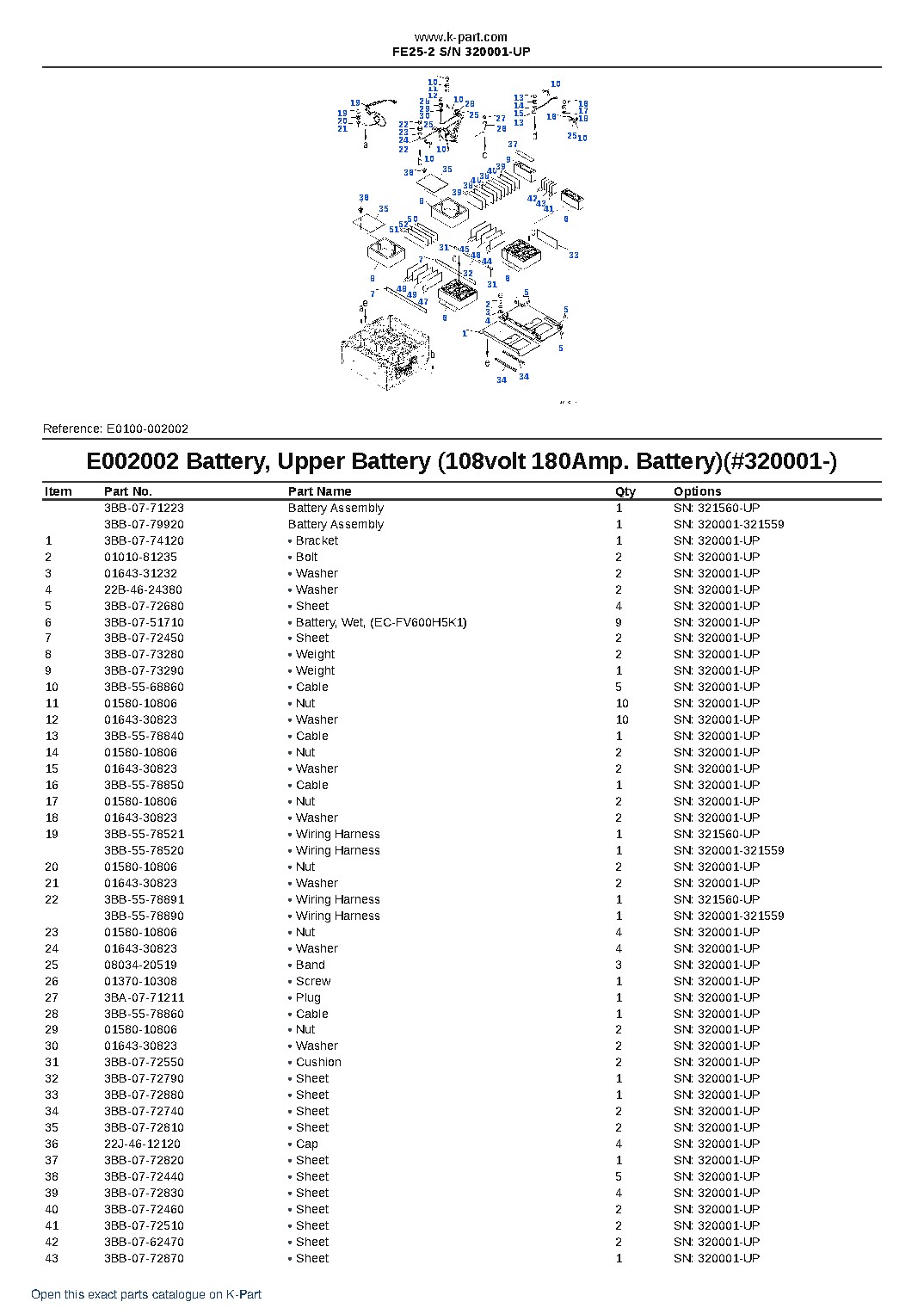 FE25-2 S/N 320001-UP – sample page 10