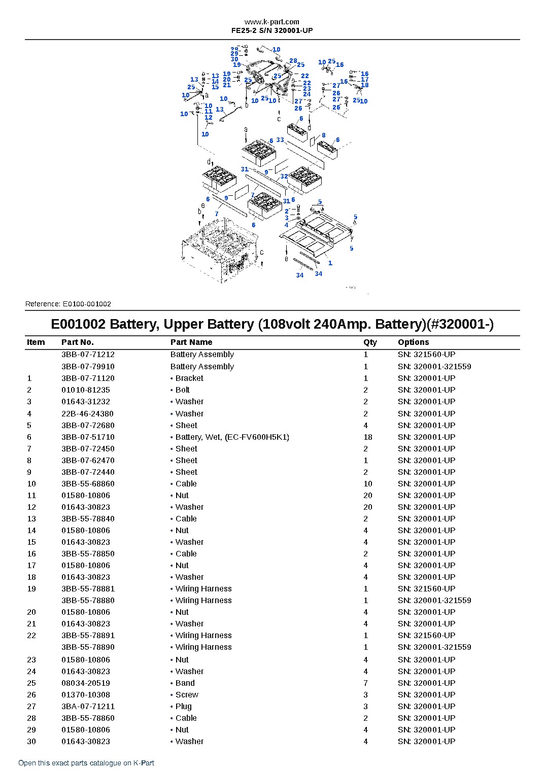 FE25-2 S/N 320001-UP – sample page 3