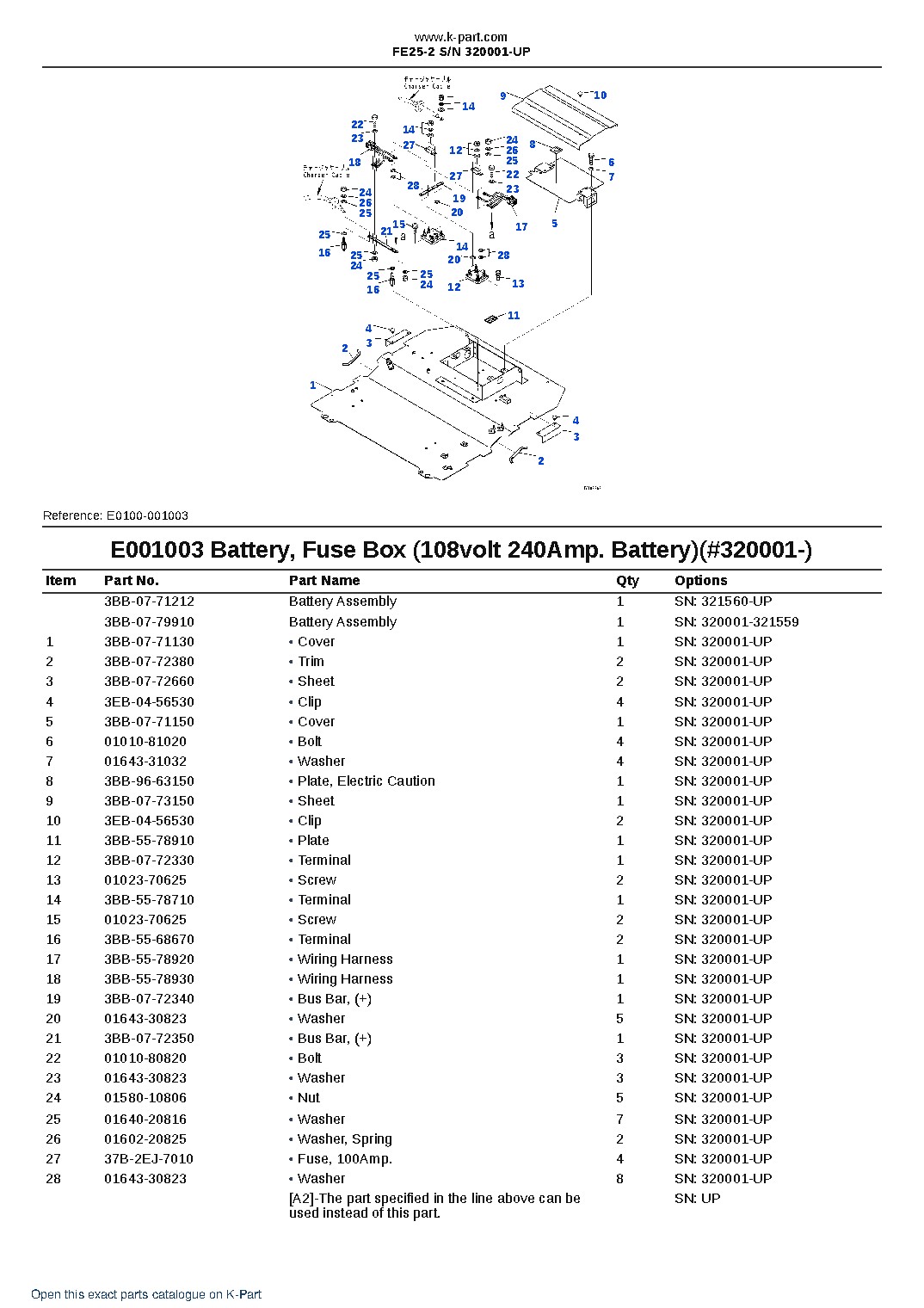 FE25-2 S/N 320001-UP – sample page 5