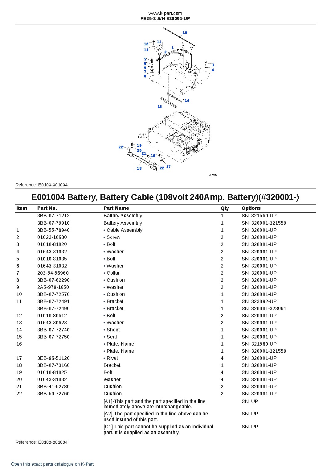 FE25-2 S/N 320001-UP – sample page 7