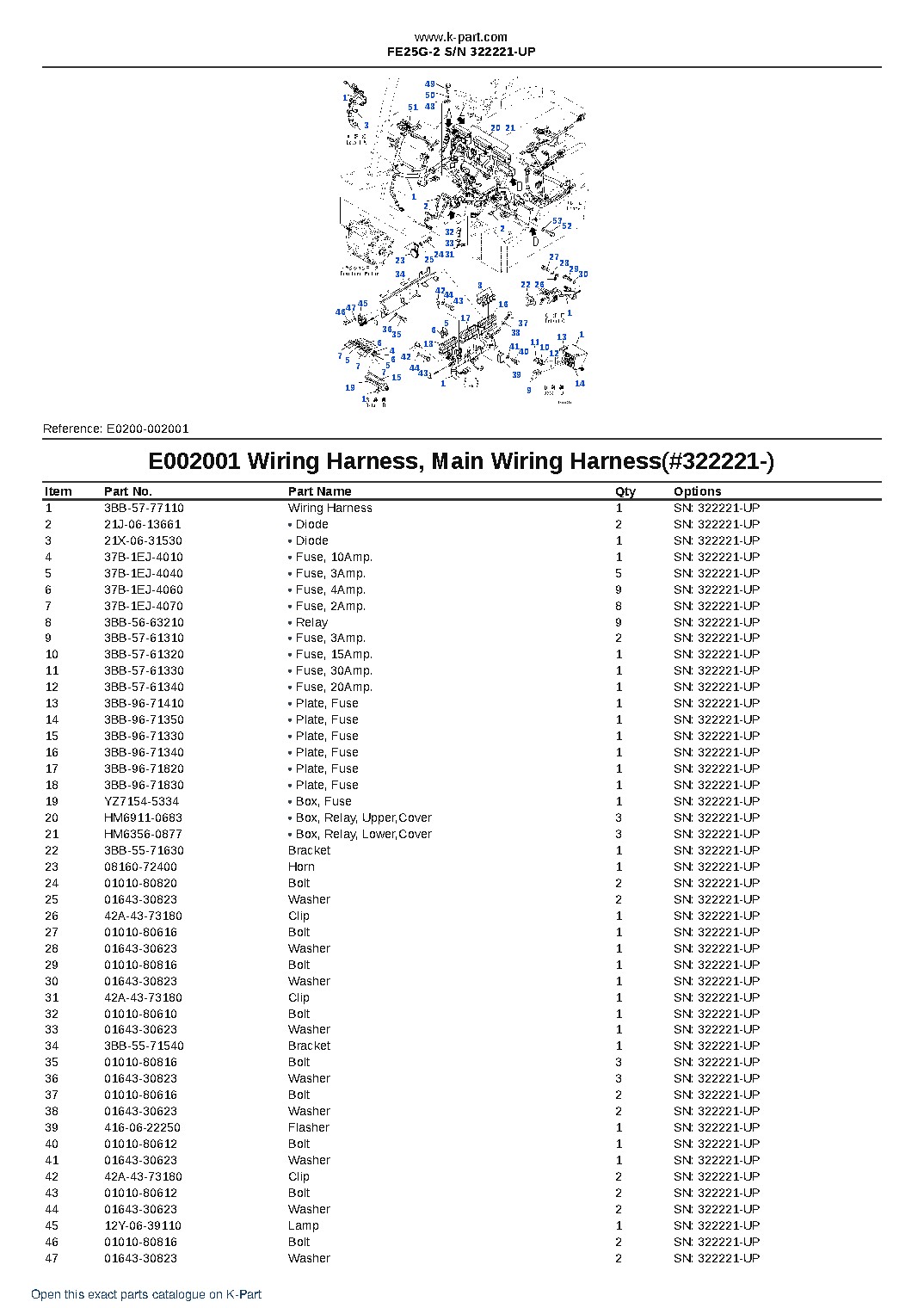 FE25G-2 S/N 322221-UP – sample page 3