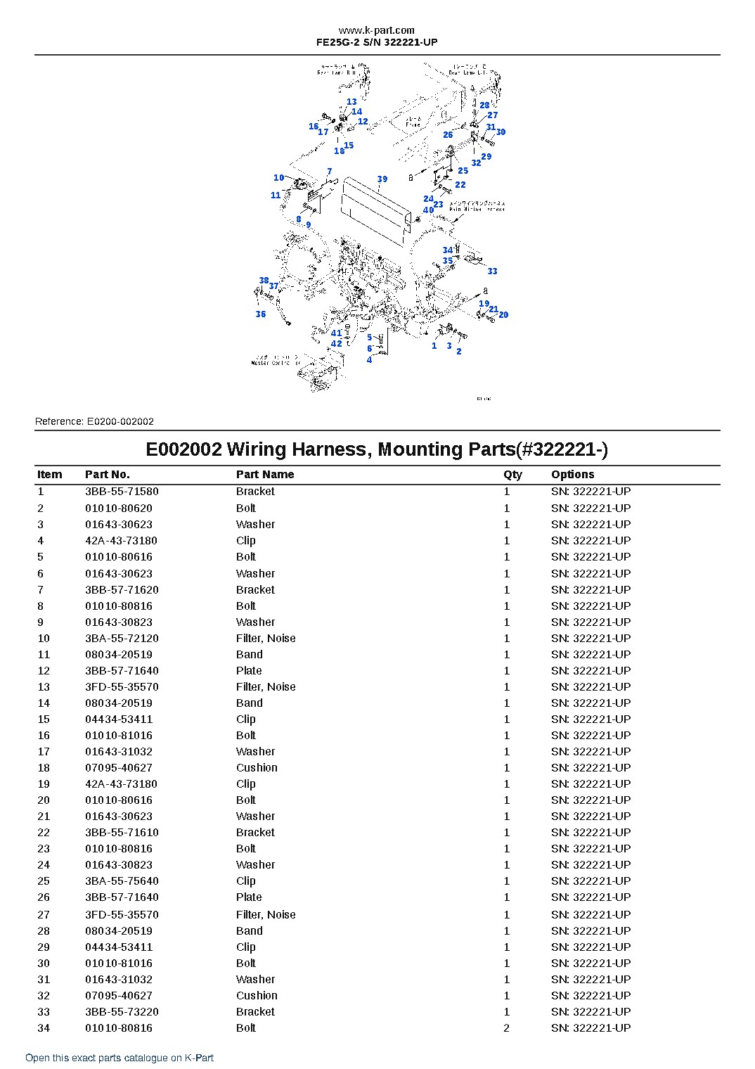 FE25G-2 S/N 322221-UP – sample page 5