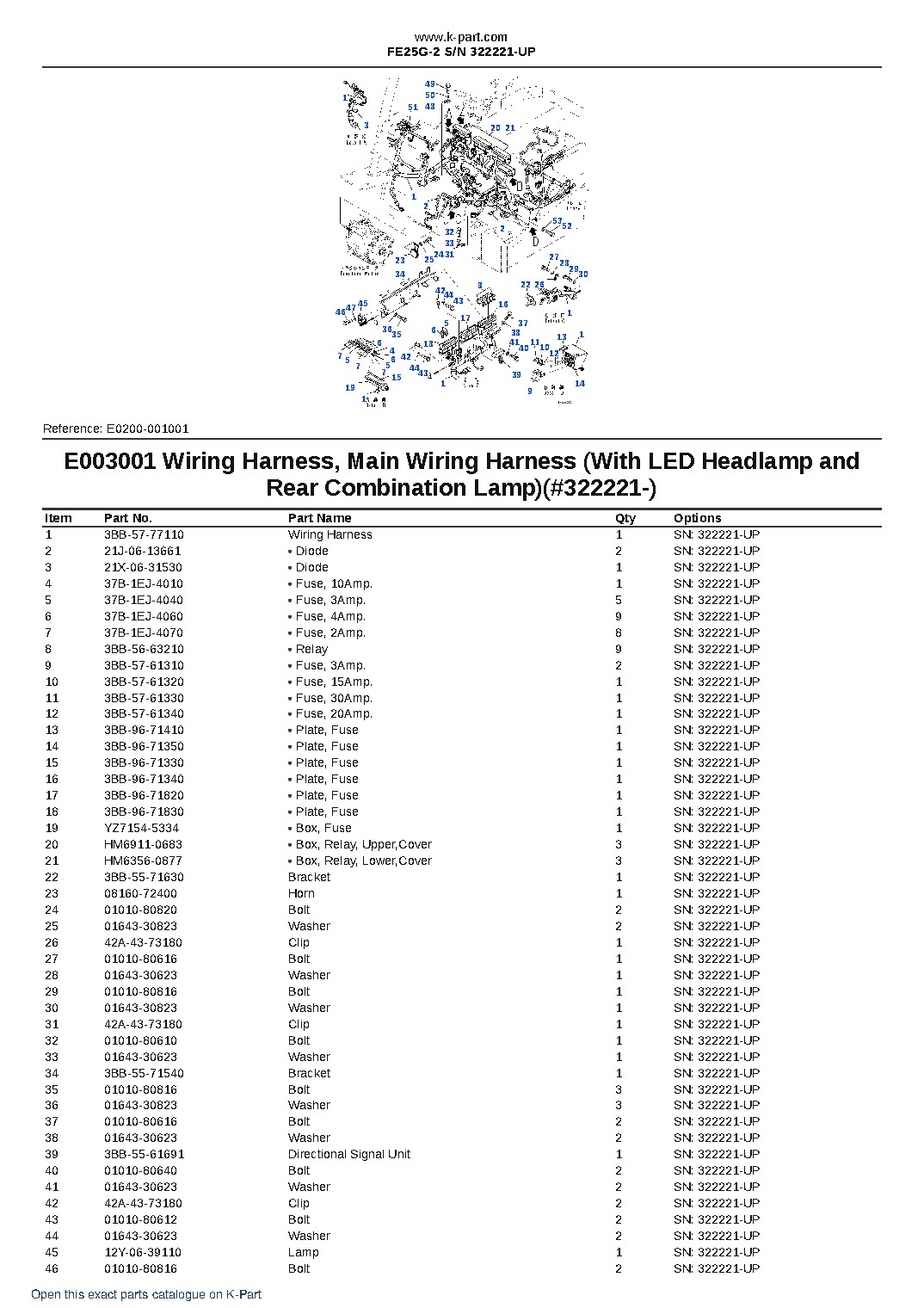 FE25G-2 S/N 322221-UP – sample page 7