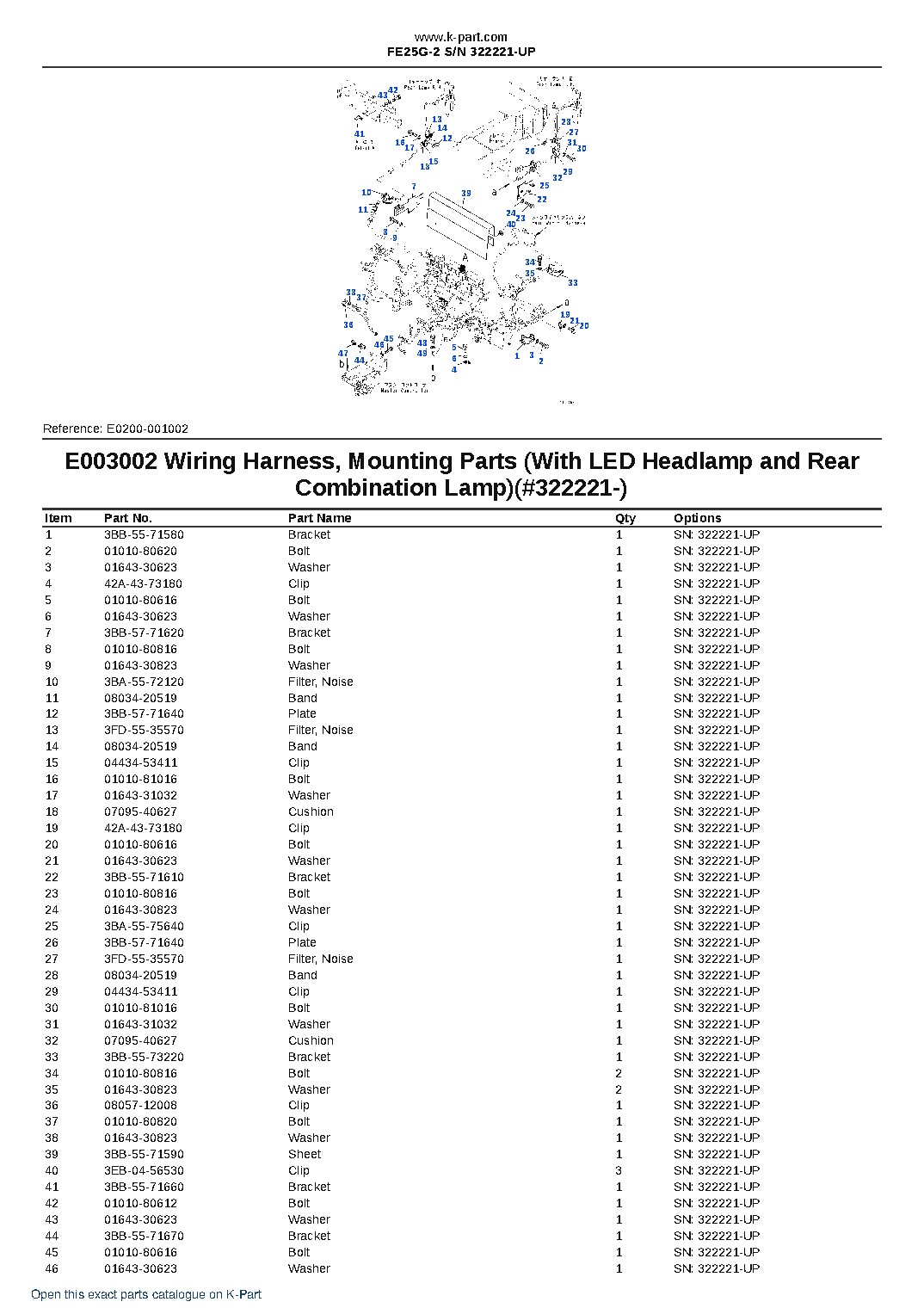FE25G-2 S/N 322221-UP – sample page 9