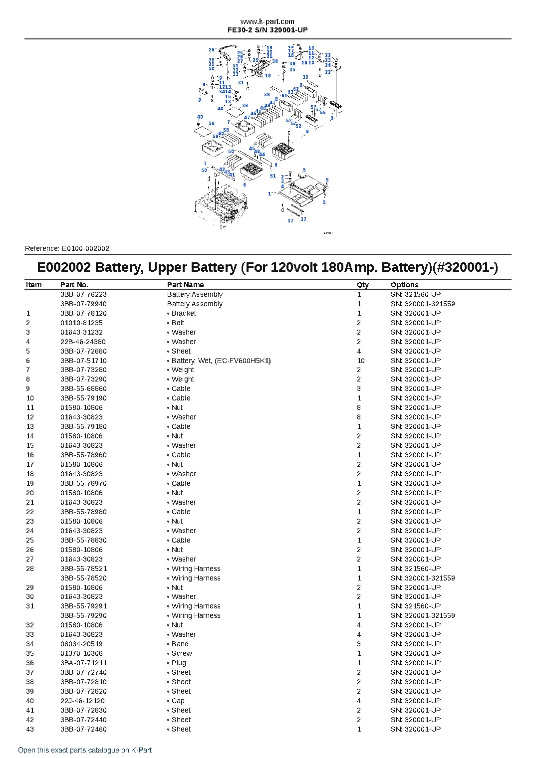FE30-2 S/N 320001-UP – sample page 10