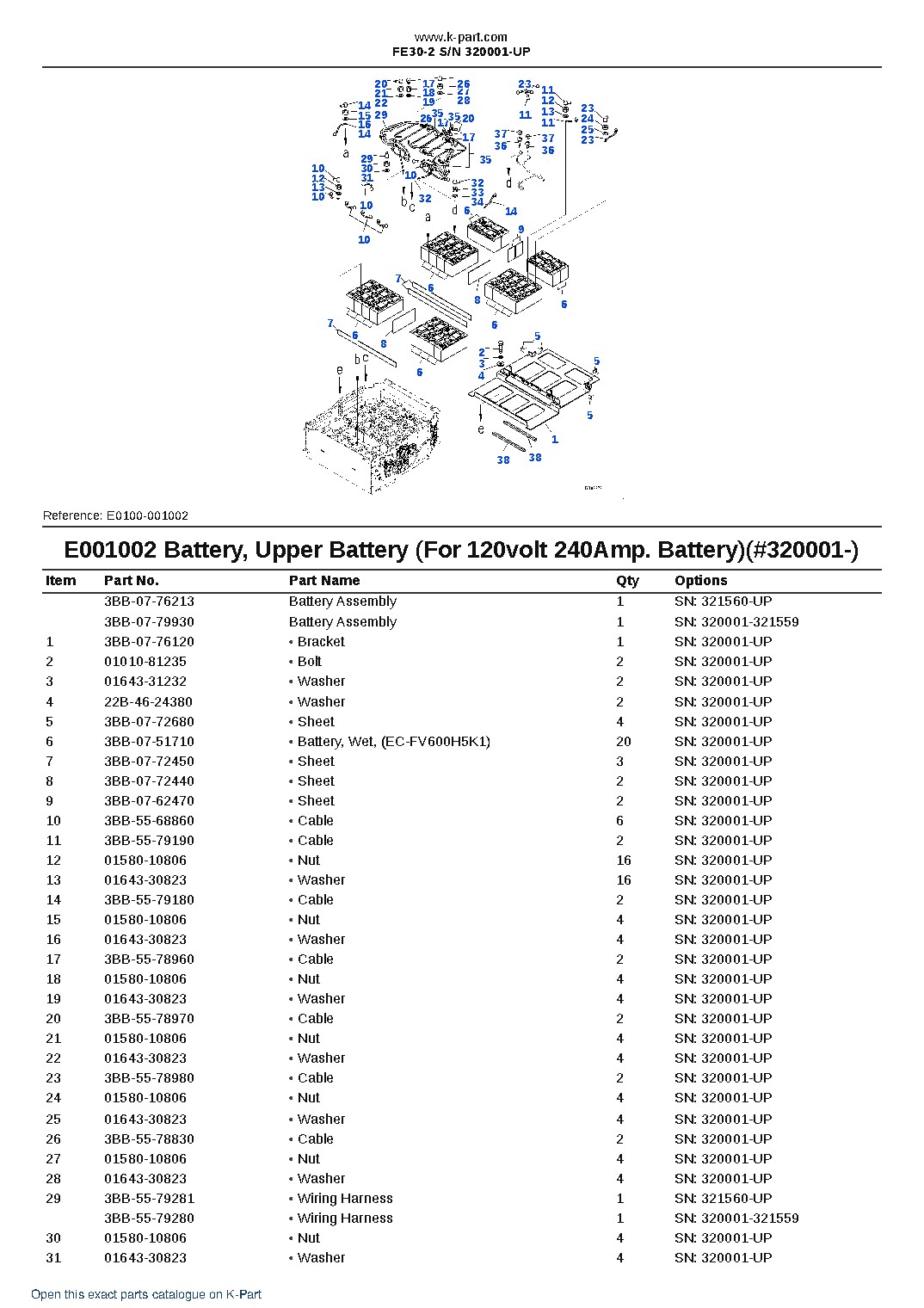 FE30-2 S/N 320001-UP – sample page 3