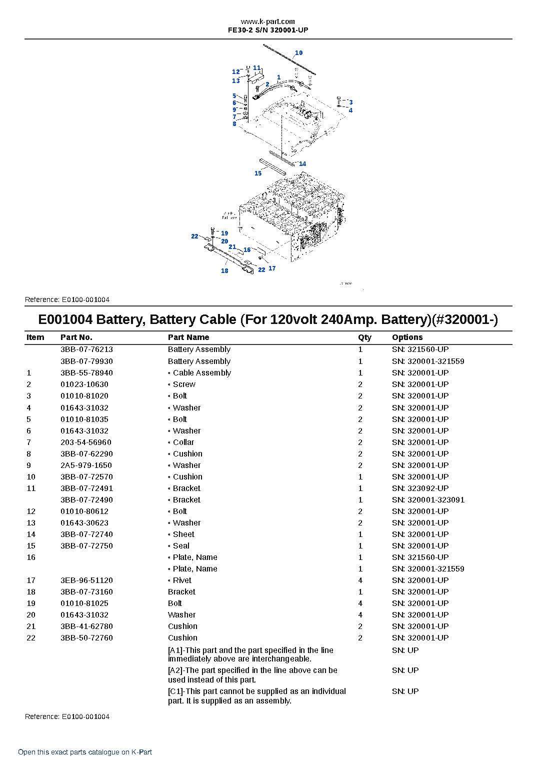 FE30-2 S/N 320001-UP – sample page 7