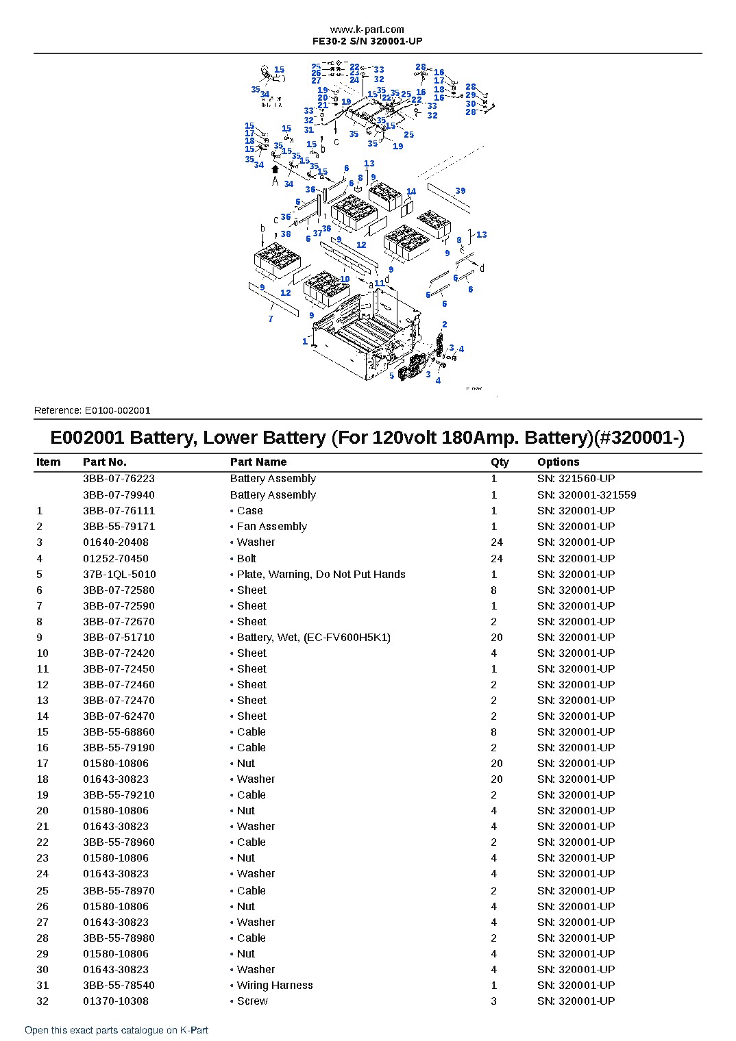 FE30-2 S/N 320001-UP – sample page 8