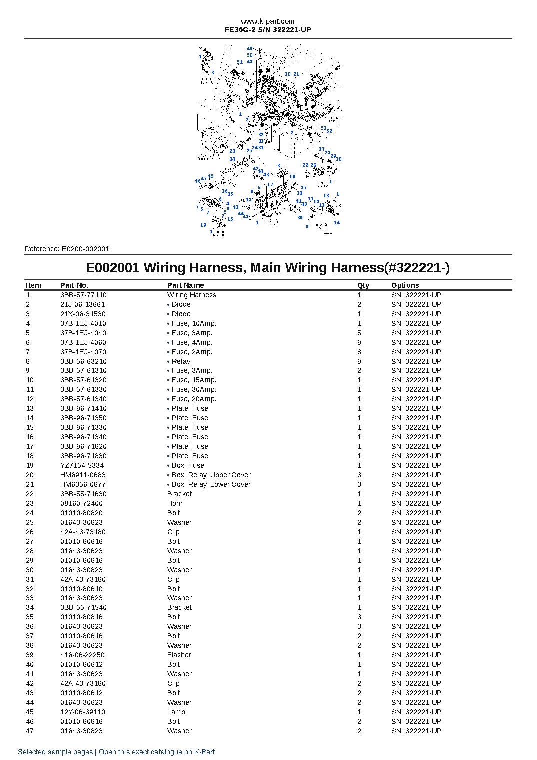 FE30G-2 S/N 322221-UP – sample page 3