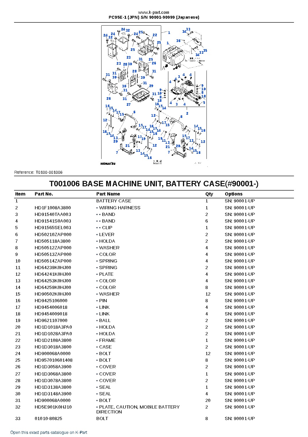 PC05E-1 (JPN) S/N 90001-90999 (Japanese) – sample page 8 PC05E-1 (JPN) S/N 90001-90999 (Japanese) – sample page 8