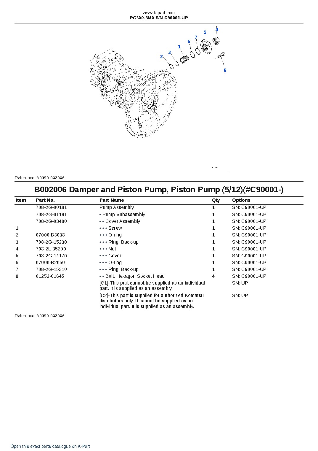 PC300-8M0 S/N C90001-UP – sample page 9 PC300-8M0 S/N C90001-UP – sample page 9