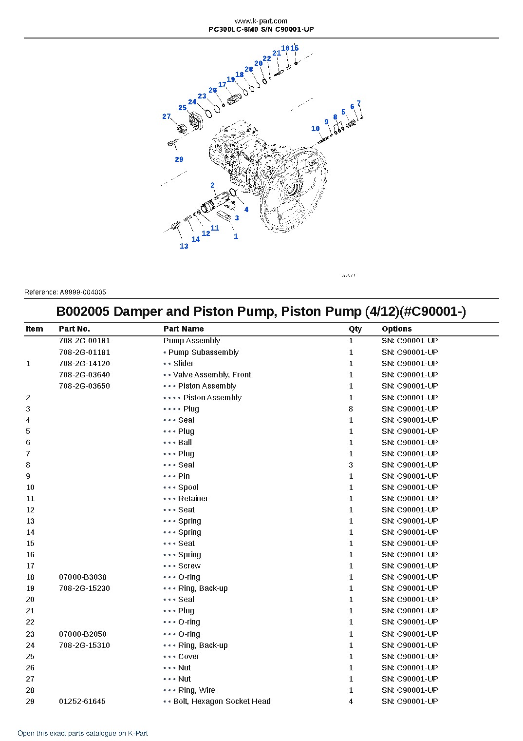 PC300LC-8M0 S/N C90001-UP – sample page 7 PC300LC-8M0 S/N C90001-UP – sample page 7