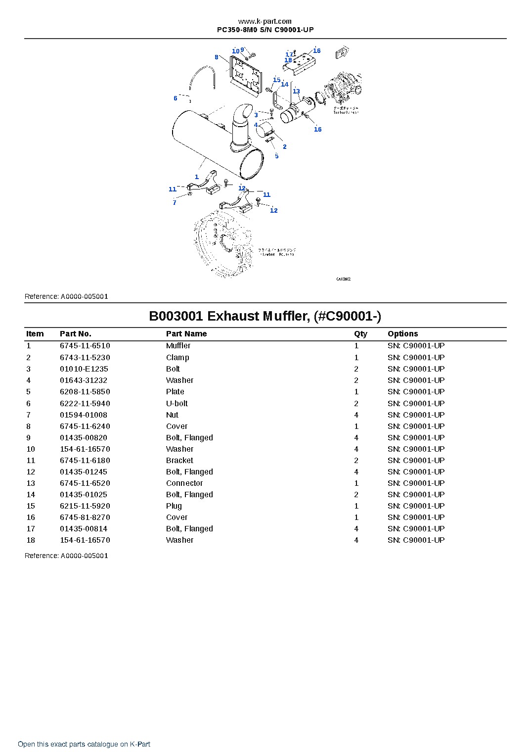 PC350-8M0 S/N C90001-UP – sample page 3