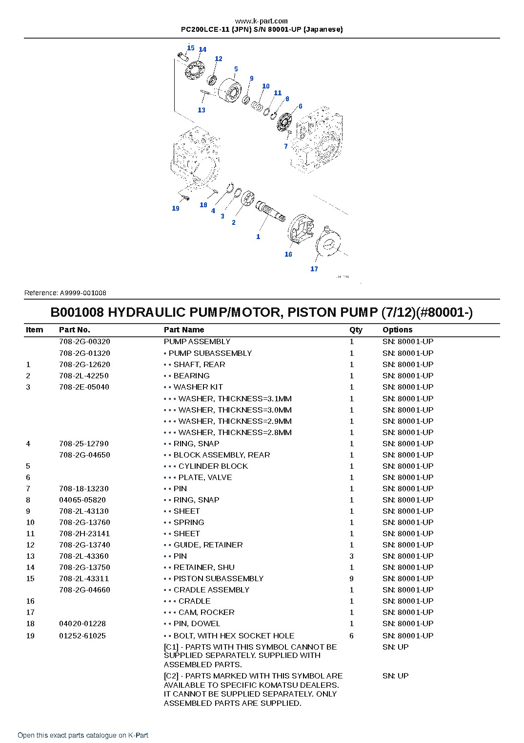 PC200LCE-11 (JPN)  S/N 80001-UP (Japanese) – sample page 10