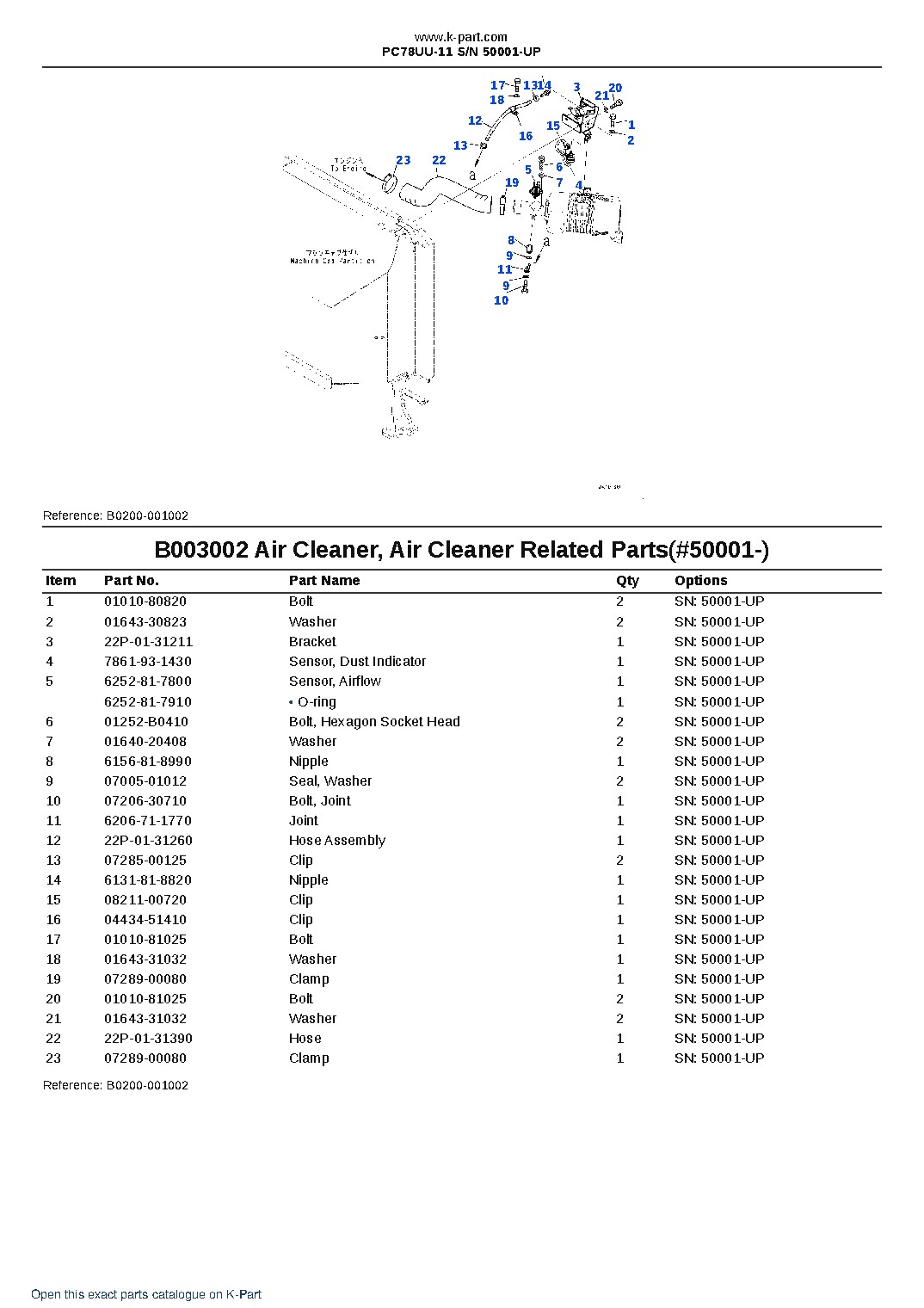 PC78UU-11 S/N 50001-UP – sample page 4 PC78UU-11 S/N 50001-UP – sample page 4