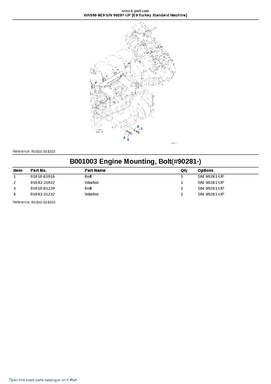 WA500-8E0 S/N 90297-UP (E0 Turkey Standard Machine) – sample page 3 WA500-8E0 S/N 90297-UP (E0 Turkey Standard Machine) – sample page 3