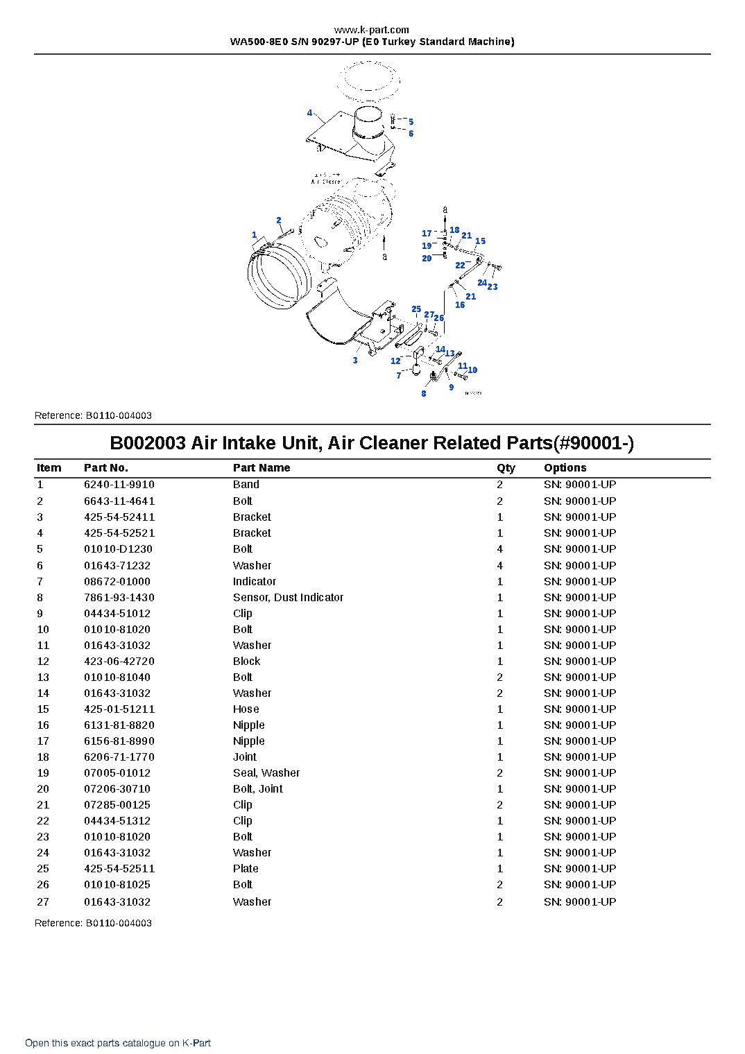 WA500-8E0 S/N 90297-UP (E0 Turkey Standard Machine) – sample page 6 WA500-8E0 S/N 90297-UP (E0 Turkey Standard Machine) – sample page 6