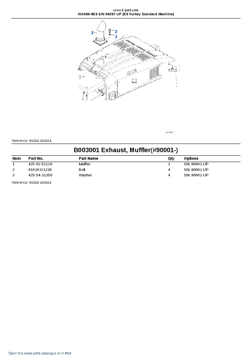 WA500-8E0 S/N 90297-UP (E0 Turkey Standard Machine) – sample page 8 WA500-8E0 S/N 90297-UP (E0 Turkey Standard Machine) – sample page 8
